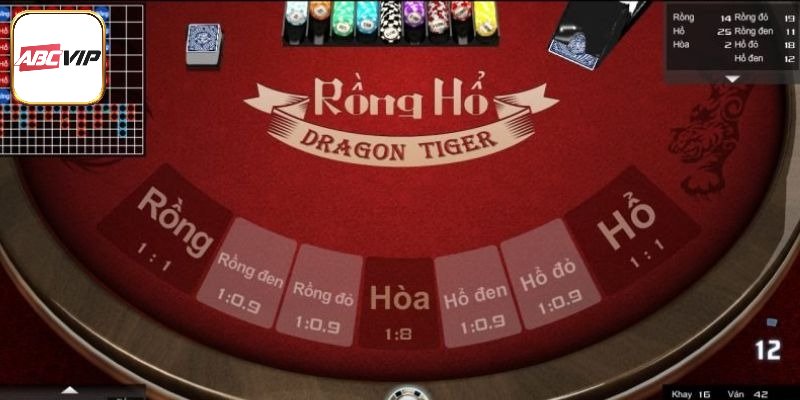 Các cửa cược rồng hổ